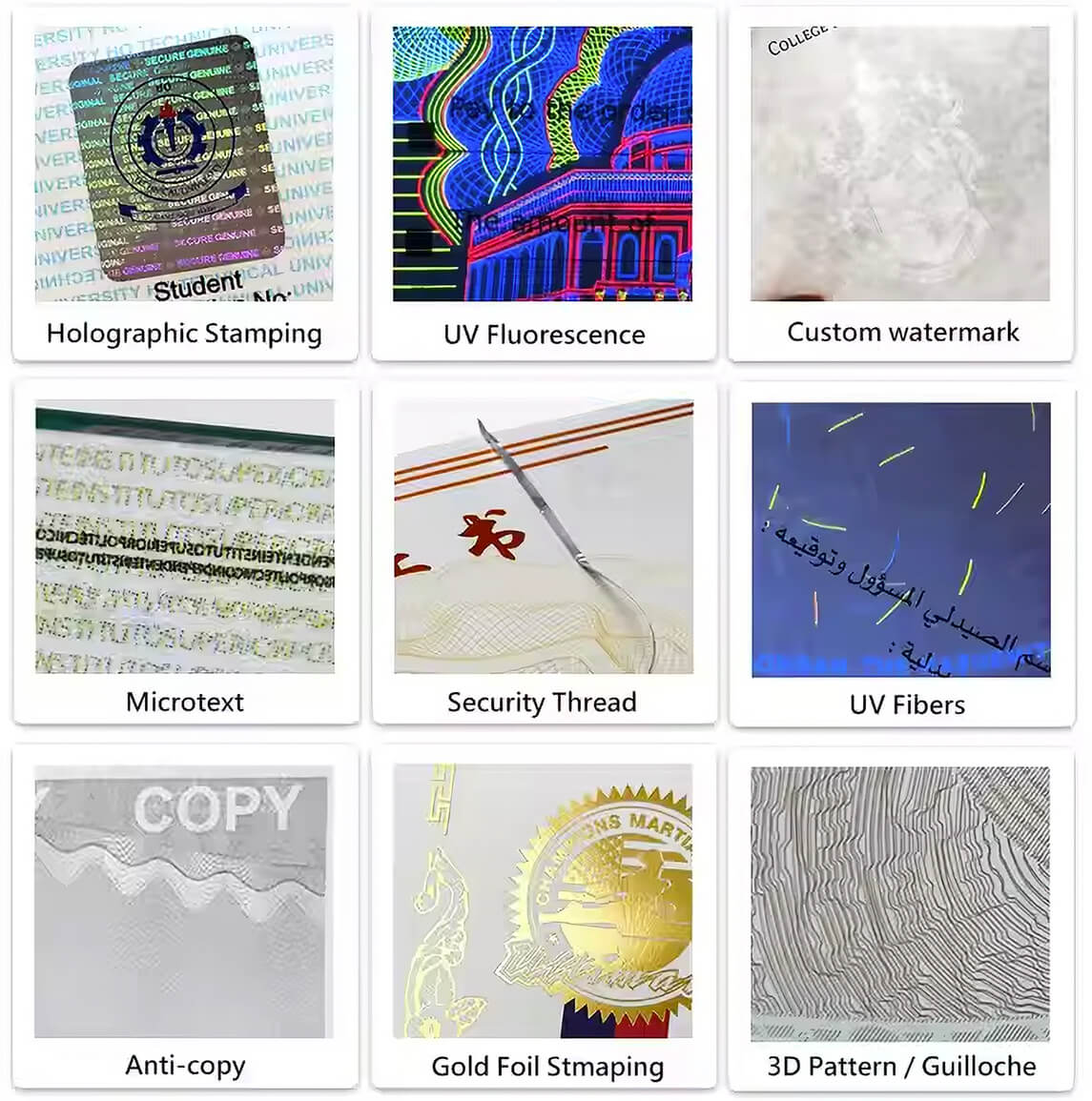 Collage showing holographic overlays on various items like passports, tickets, and product packaging