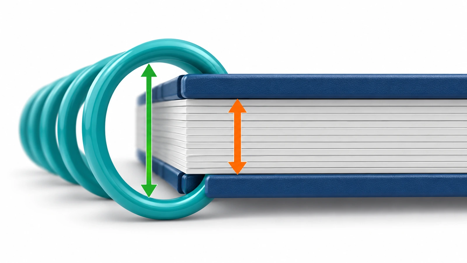 Querschnittsdiagramm einer Kunststoffspirale um einen Buchblock, das zeigt, dass der Spiralinnendurchmesser die Stapeldicke übersteigen muss