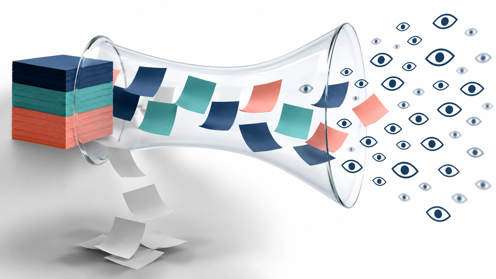 Trichtergrafik, in der sich ein Stapel Notizblöcke zu einzelnen Blättern und dann zu kleinen Augensymbolen verengt und zeigt, wie genutzte Blöcke, genutzte Blätter und Ansichten pro Blatt die Kosten pro Impression bestimmen