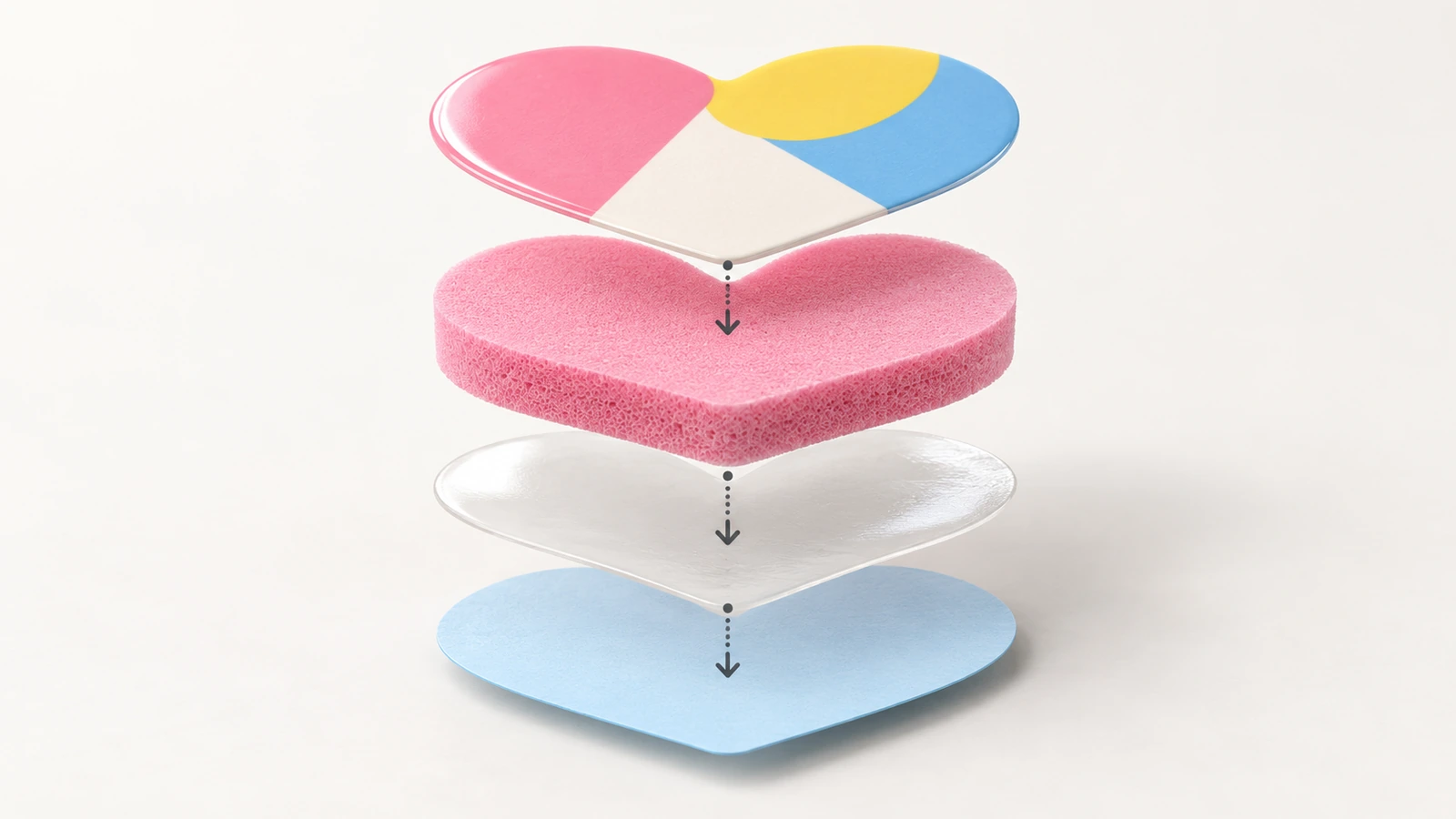 Schnittdarstellung eines Kinder-EVA-Schaumstoffstickers mit bedruckter Deckschicht, Schaumstoffkern, Klebstoffschicht und Releaseliner, die jeweils durch Sicherheitsprüfungen abgedeckt werden müssen