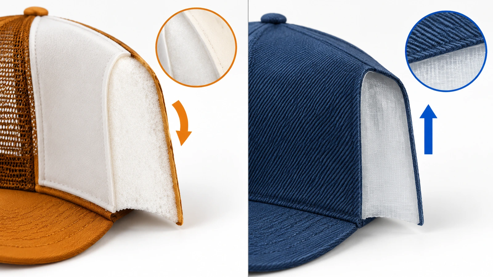 Querschnittsvergleich einer Trucker-Cap-Front aus Schaumstoff und einer Front aus Baumwoll-Twill mit Buckram-Rückseite, der Schichtdicke und Steifigkeit zeigt