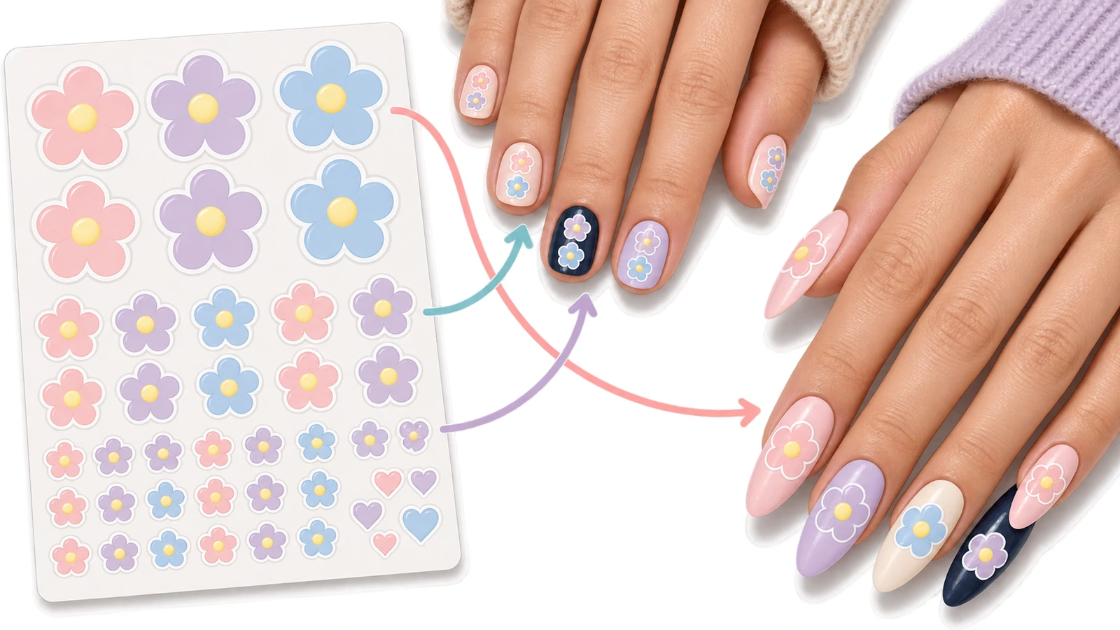 Schema eines Stickerbogens mit großen, mittleren und kleinen Motiven; Pfeile weisen auf kurze und lange Fingernägel und zeigen, welche Motivgrößen zu welcher Nagellänge passen